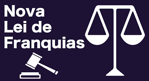 Lei que Rege as Franquias