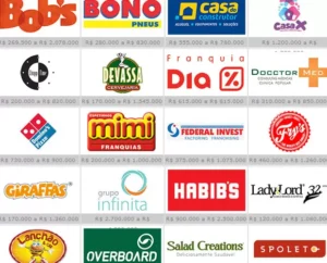 Franquias Mais Lucrativas