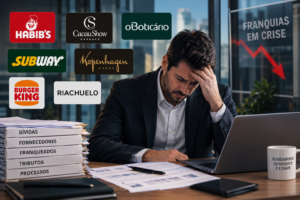 Recuperação Judicial Para Franqueadora Como Funciona